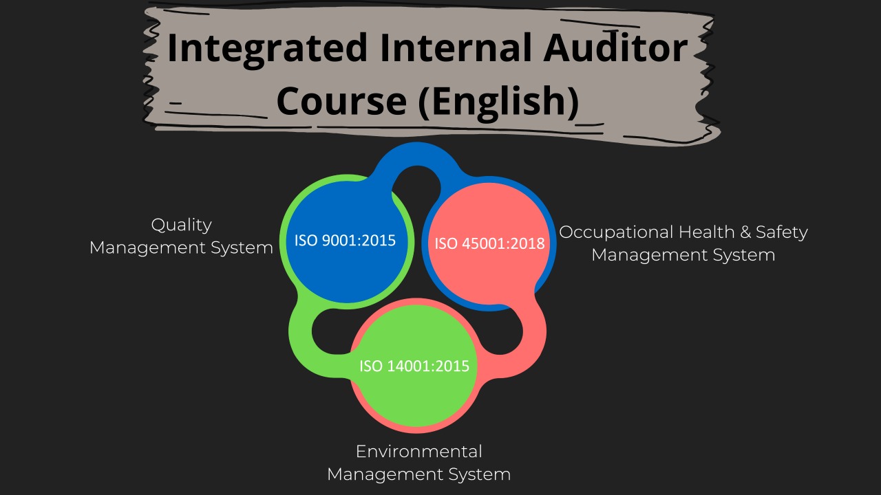Integrated Internal Auditor Course for Management System of ISO 9001:2015, ISO 14001:2015 & ISO 45001:2018